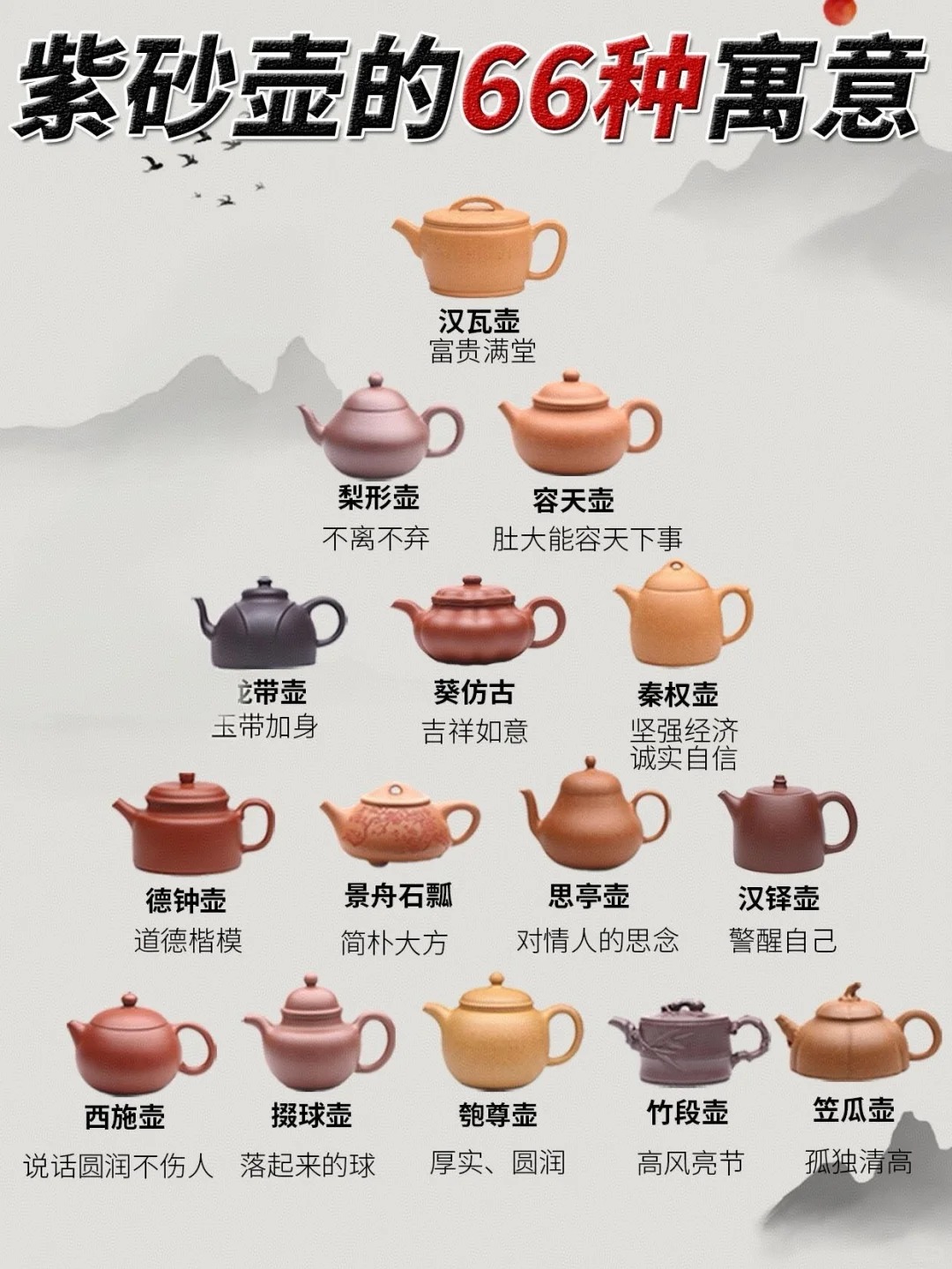 紫砂壶的 66 种美好寓意，你知道几种？