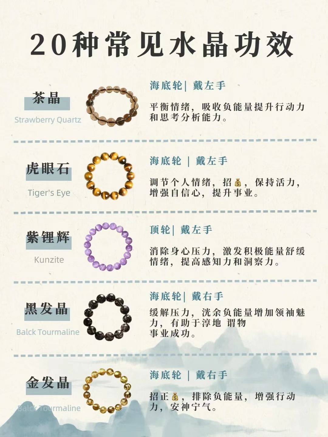 20种水晶常见功效