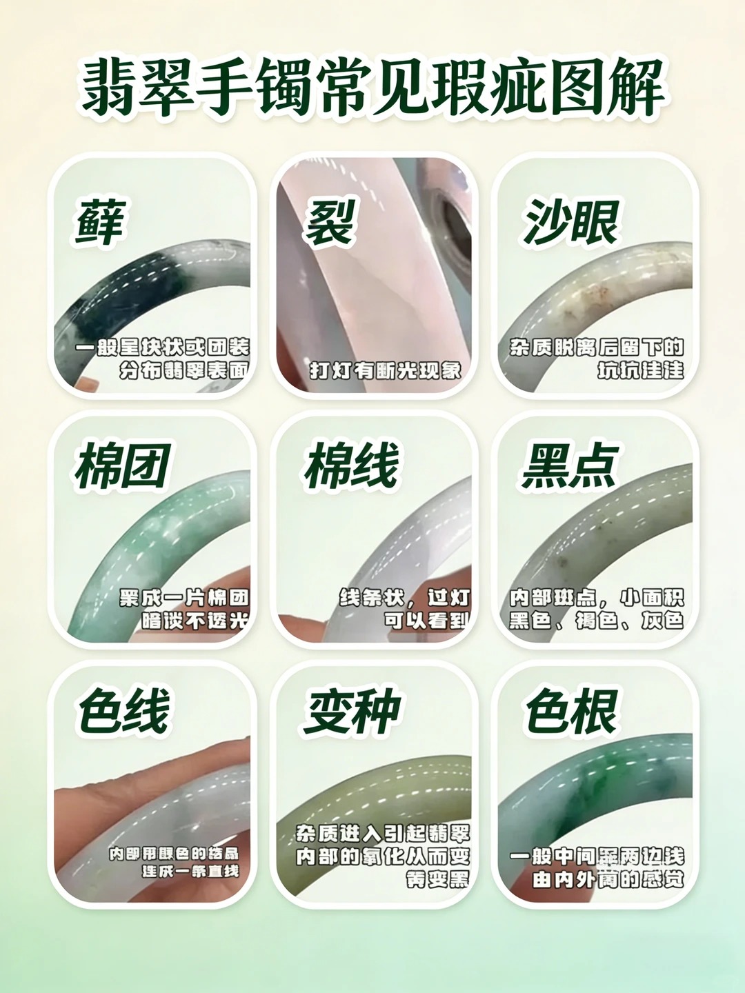 翡翠手镯常见瑕疵图解