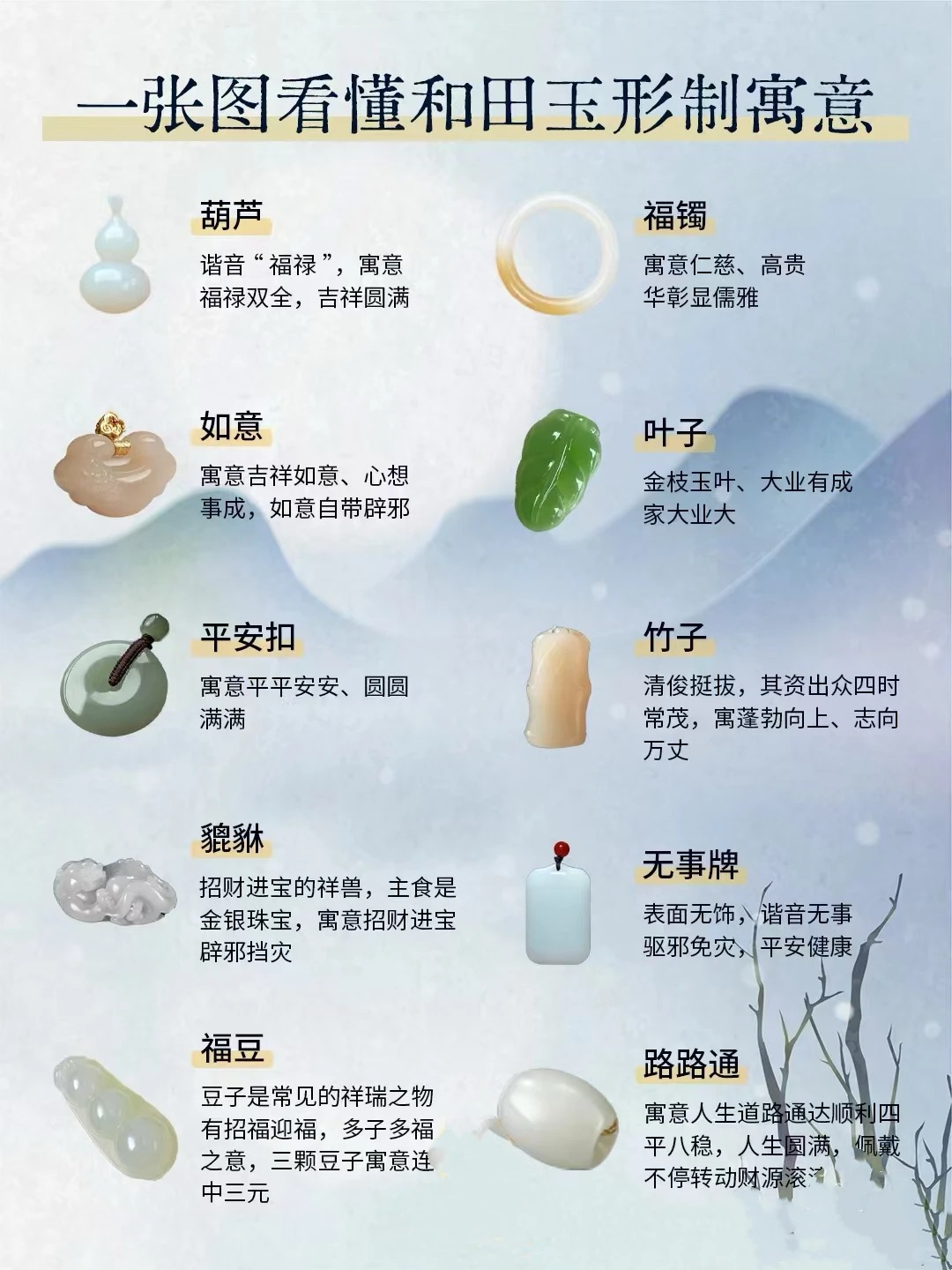 一张图看懂和田玉形制寓意