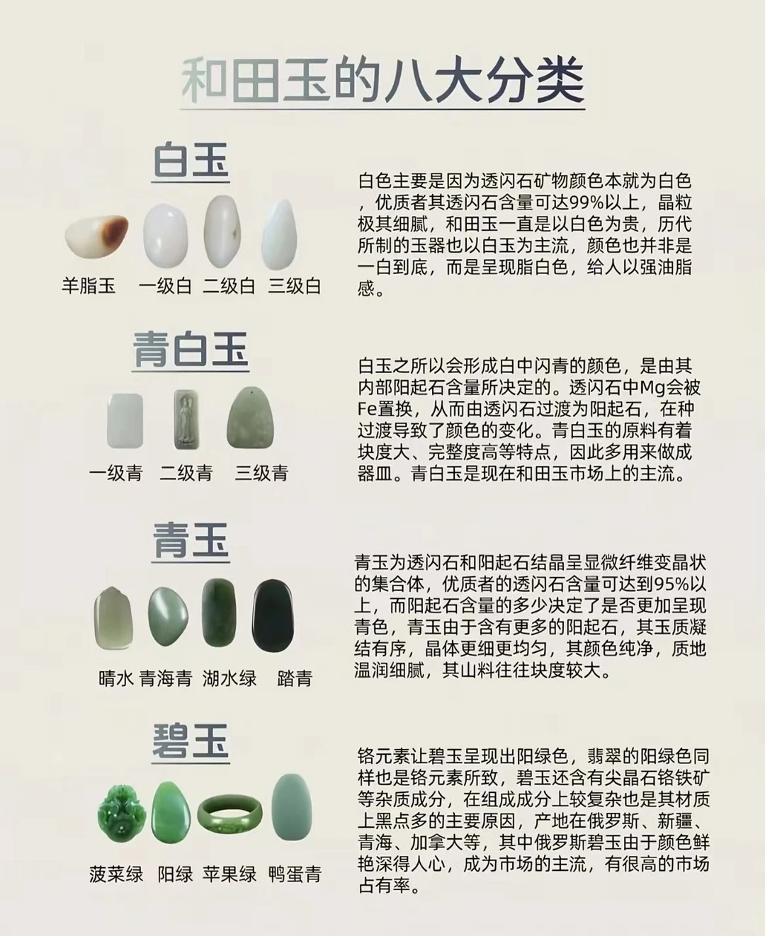 和田玉的分类