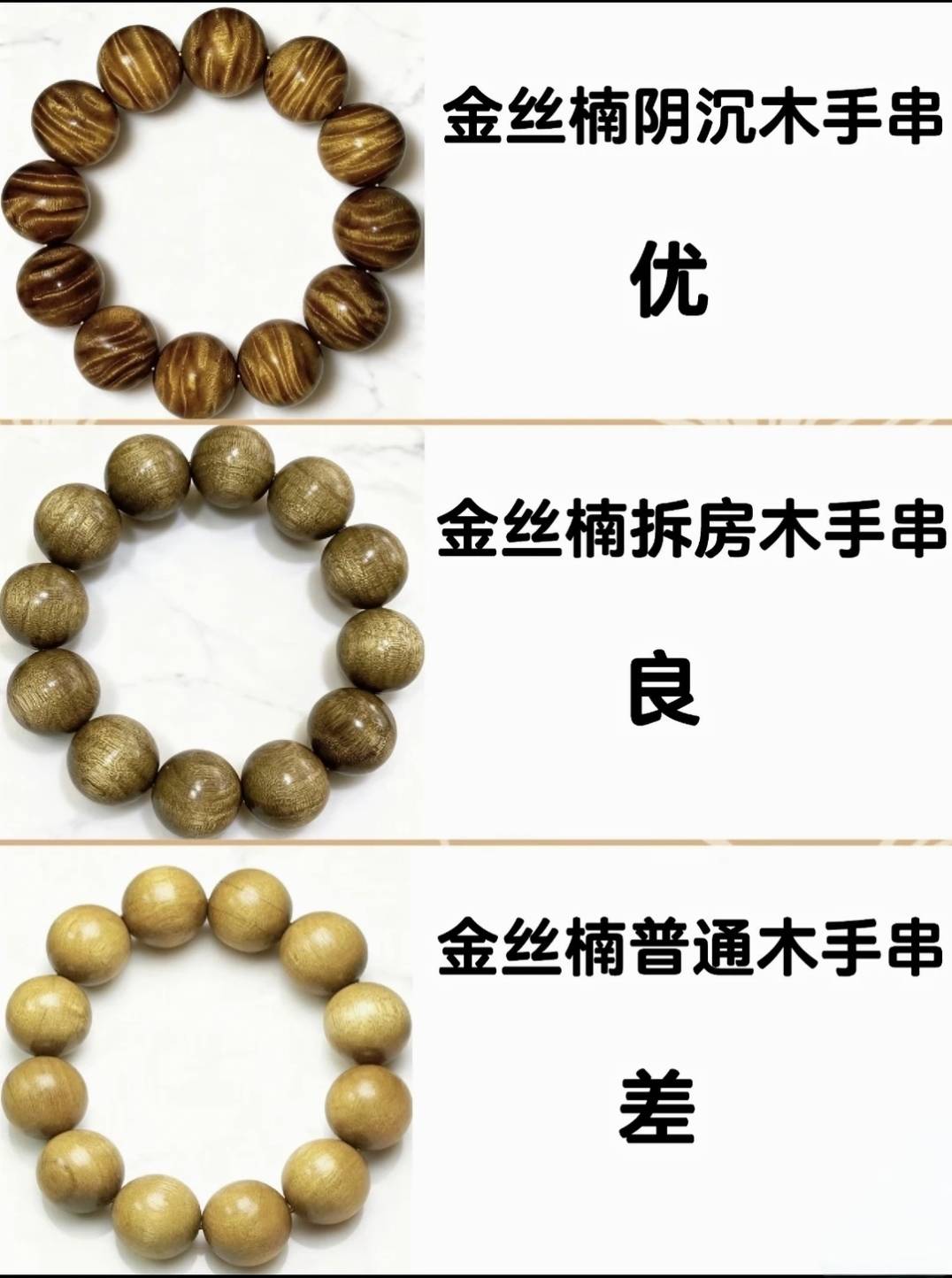 阴沉木金丝楠木成因介绍，五行，价格