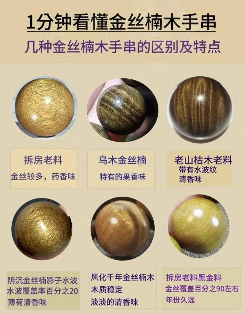 金丝楠阴沉木盘玩时候发黑是正常吗