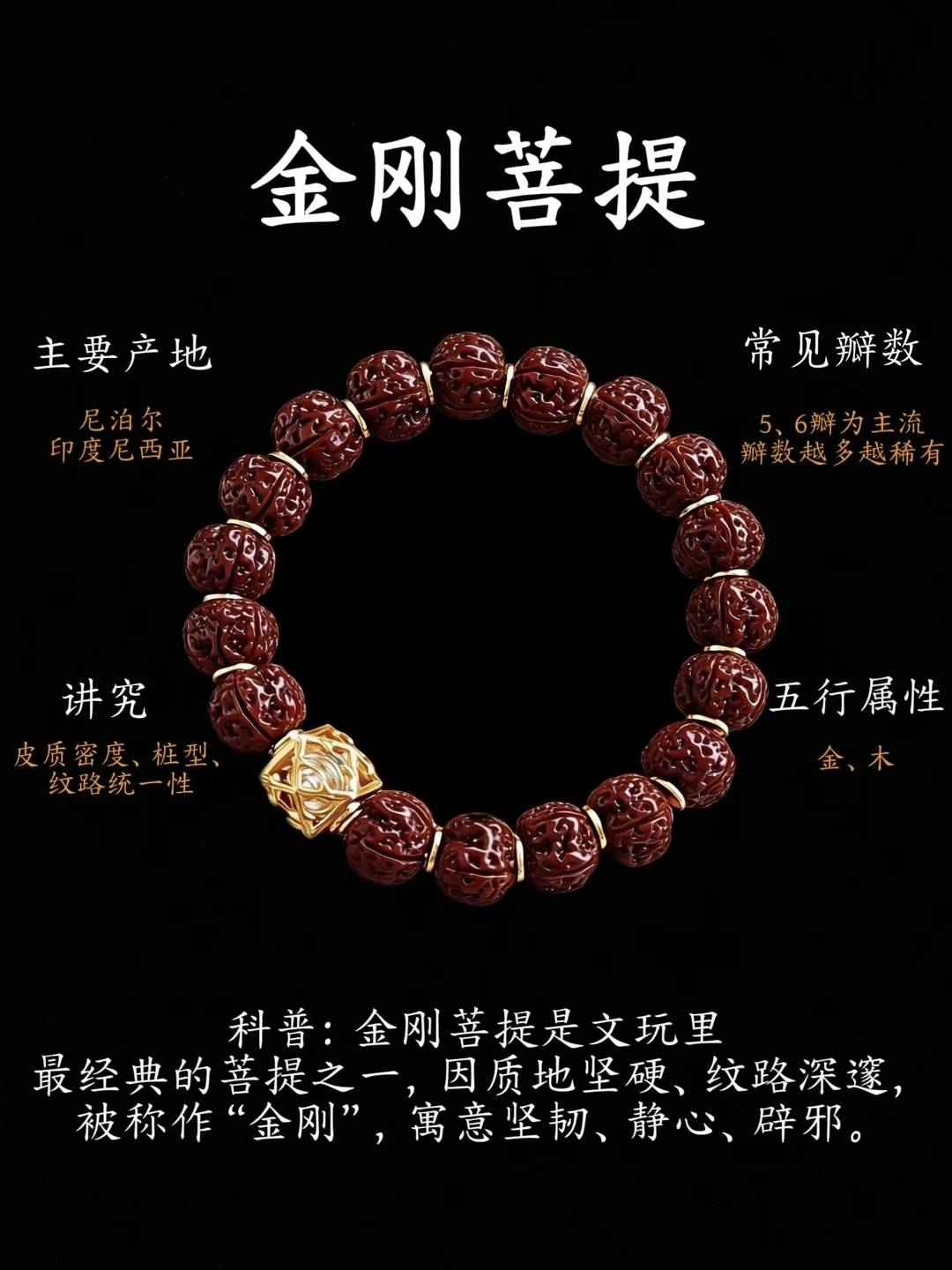 金刚菩提